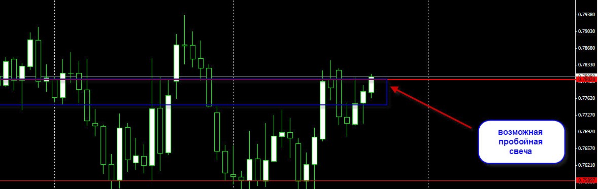 audusd.jpg