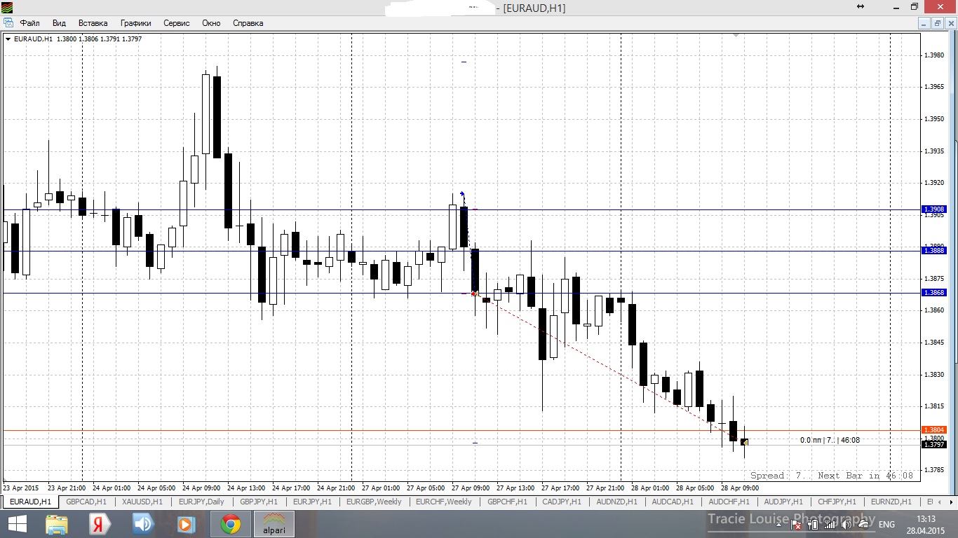 eur_aud_28.04.jpg