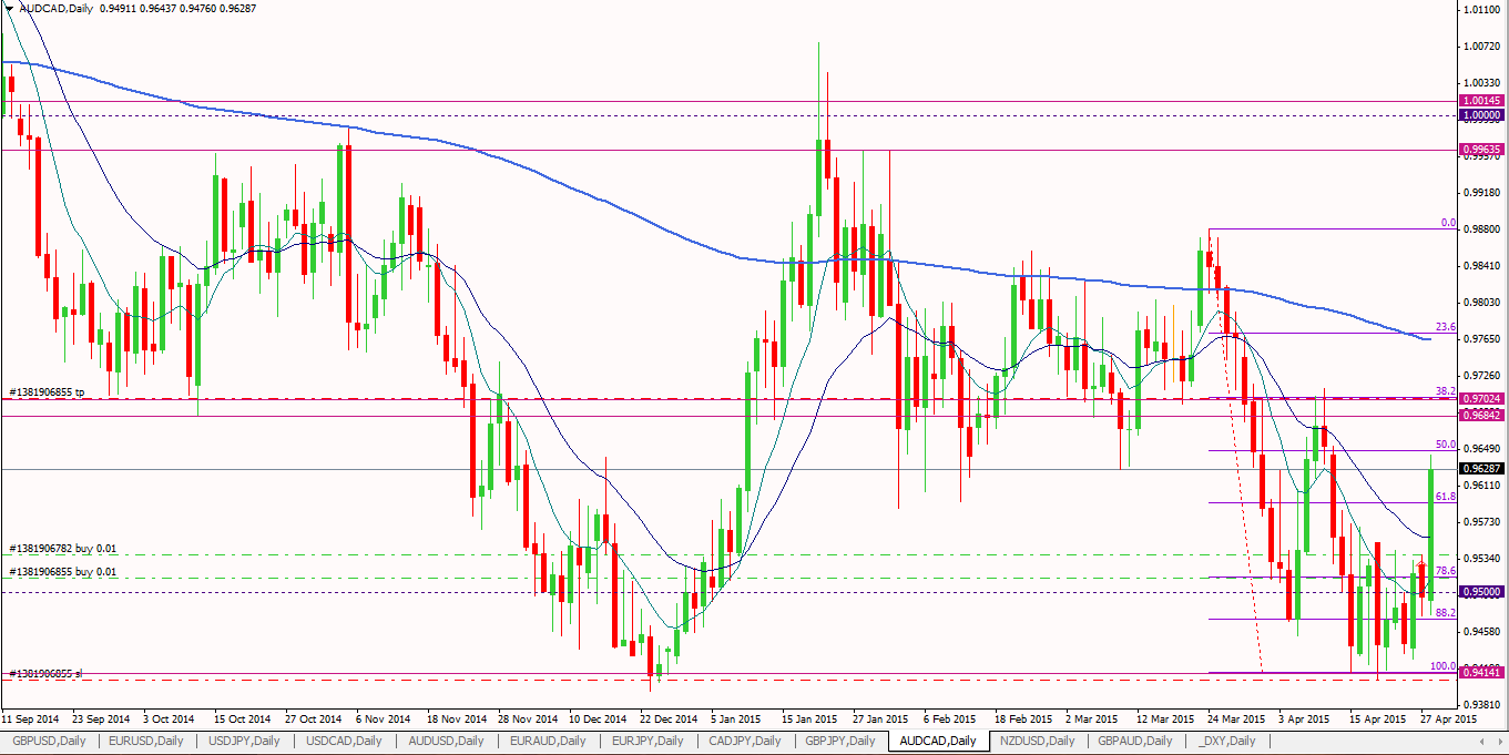 AUDCAD2.png