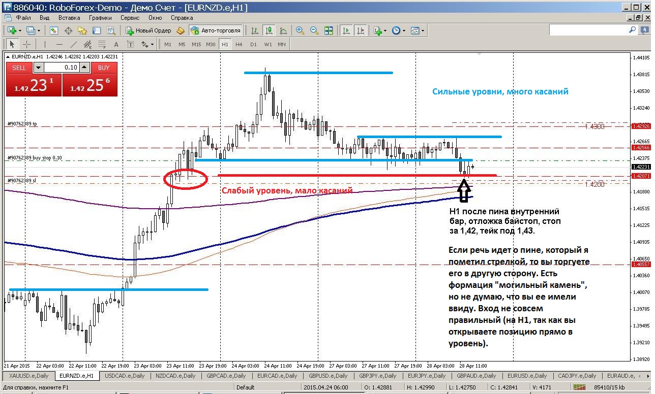 EURNZD.JPG
