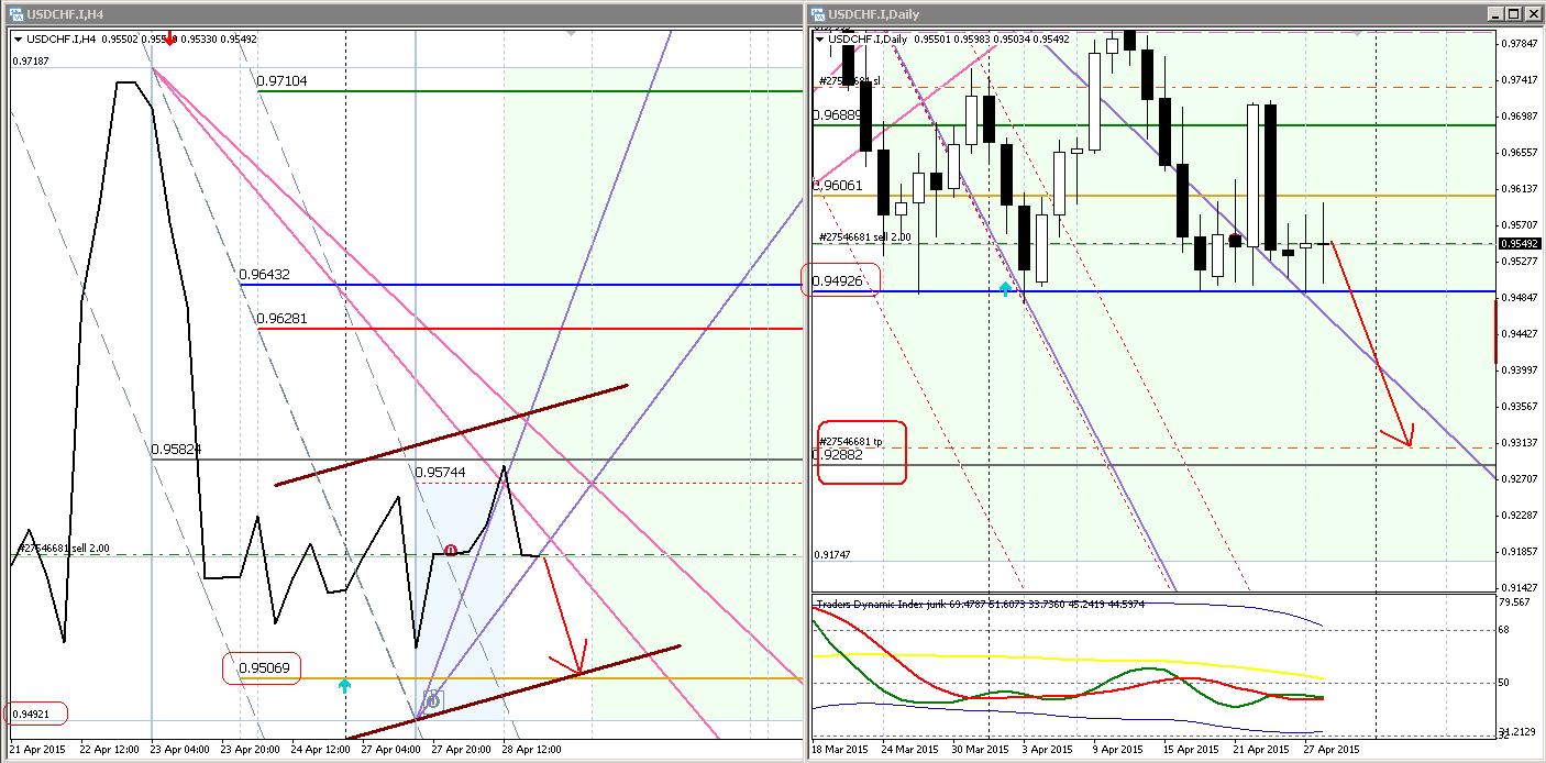 usdchf.JPG