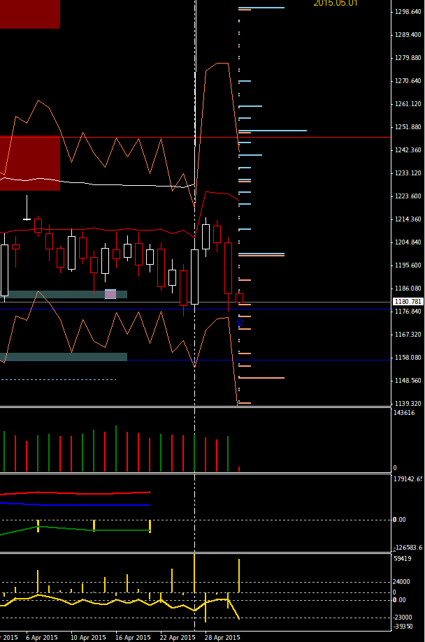 XAUUSD-05-01.png