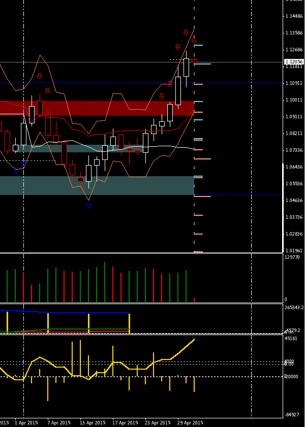 EURUSD-05-01.png