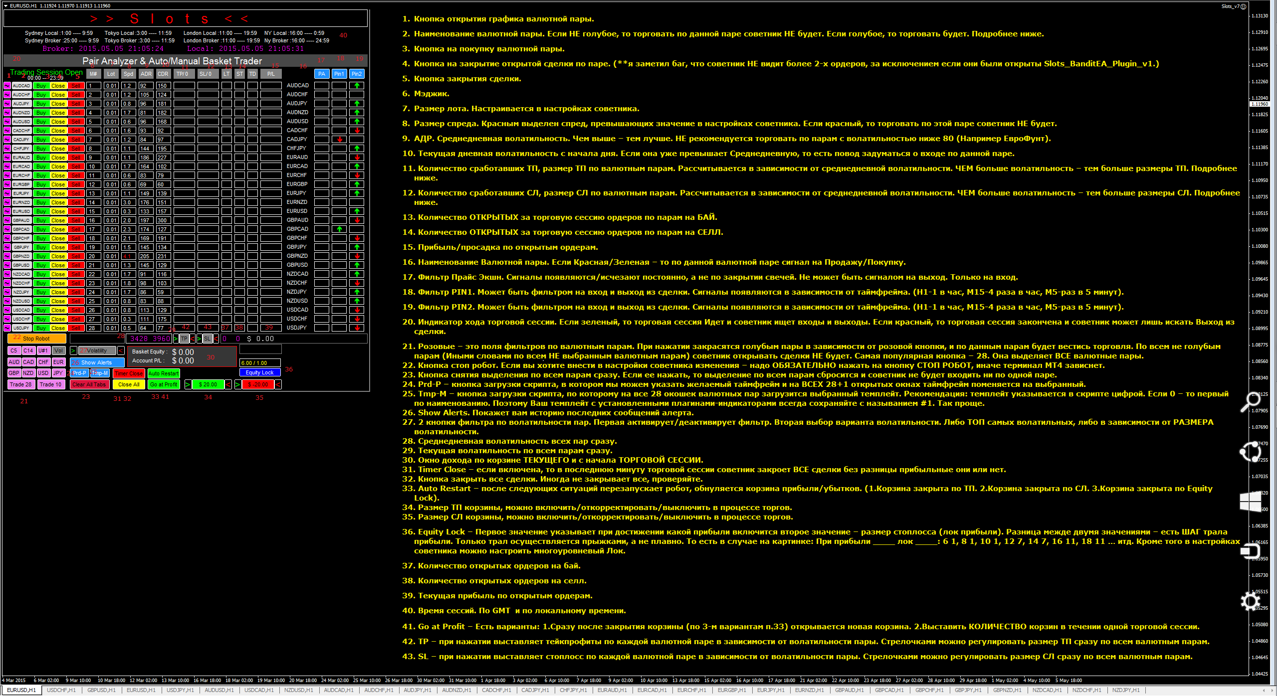 SLOTS.INC_Tutorial_1.png
