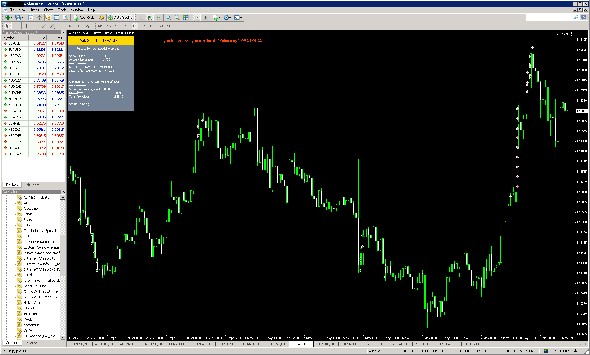 MetaTrader_4_-_RoboForex.png
