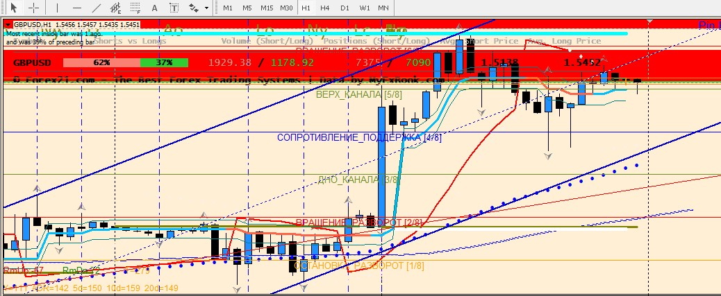 08052015_GBPUSD.jpg