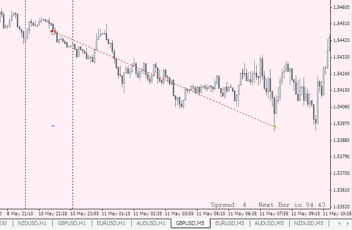 GBPUSD.PNG