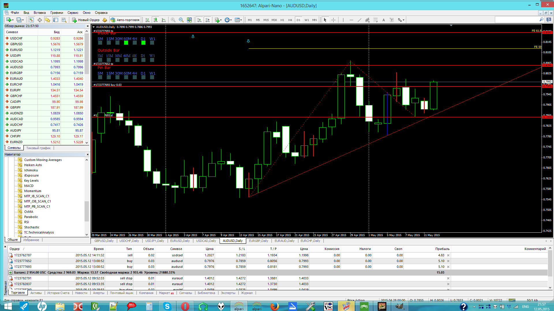 audusd_daily.png