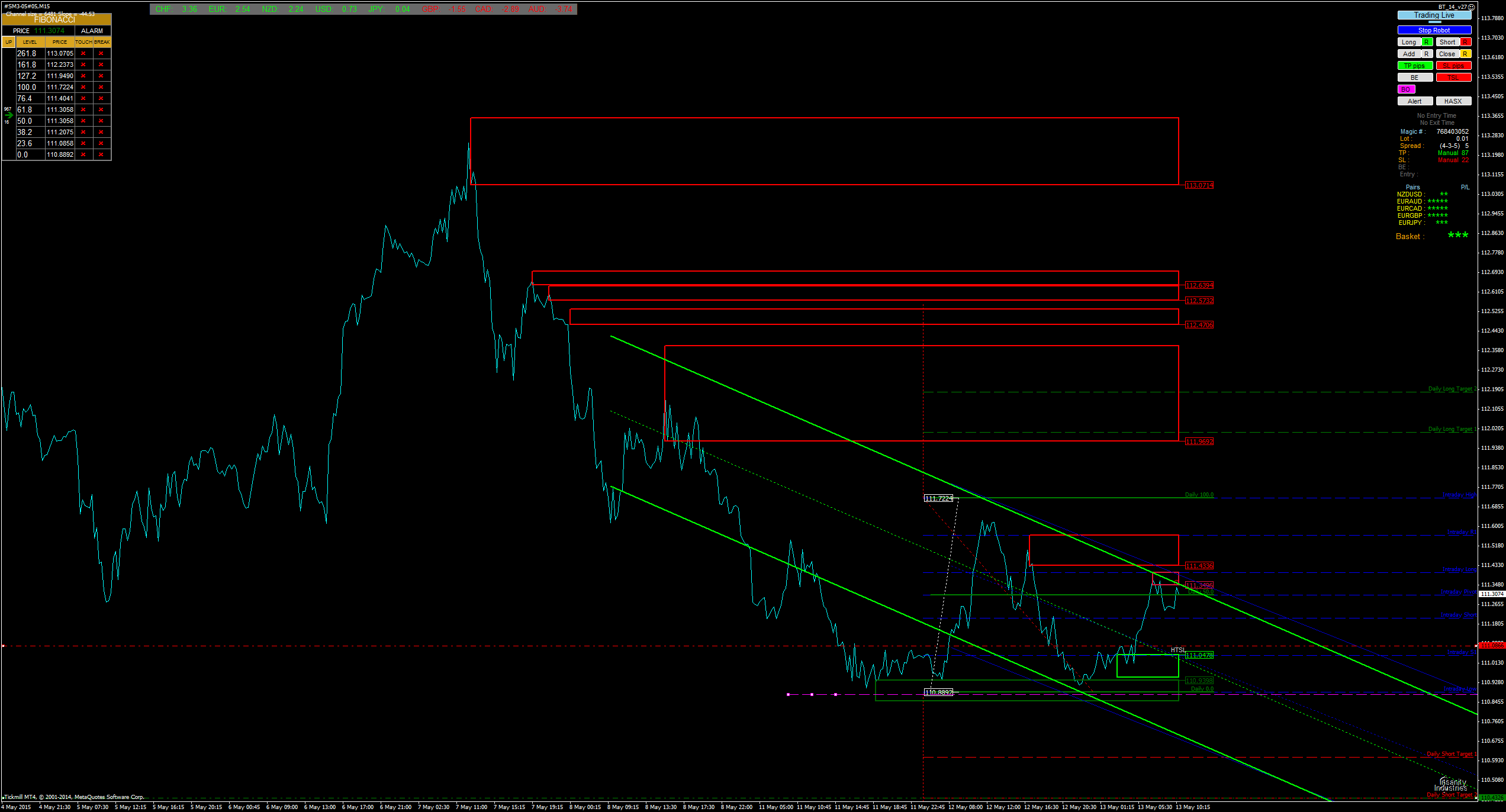 #SM3-05#05M15.png