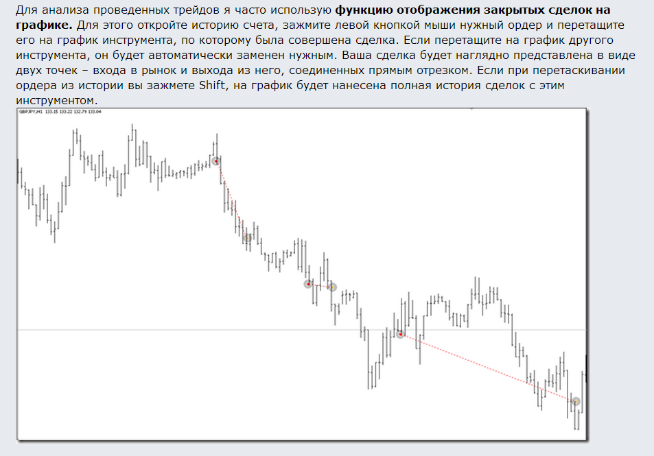 2015-05-13_13-32-55_Полезные_мелочи_в_Metatrader_4._-_стр._1_-_В_помощь_трейдеру_-_Trade_Like_A_Pro_-_Maxthon_Cloud_Browser.png