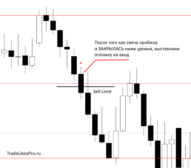 AUDCADDaily.png
