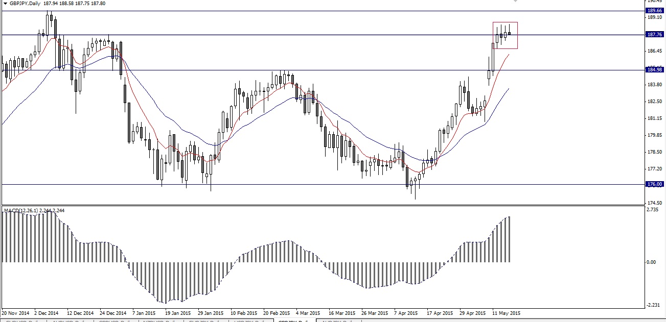 gbpjpy.jpg