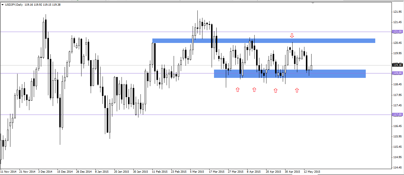 usdjpy.png
