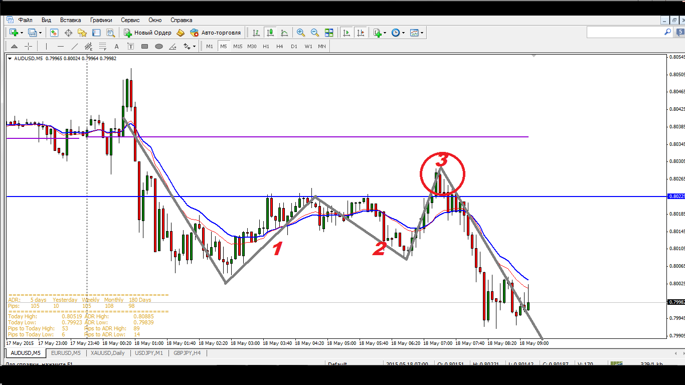 AUD.png