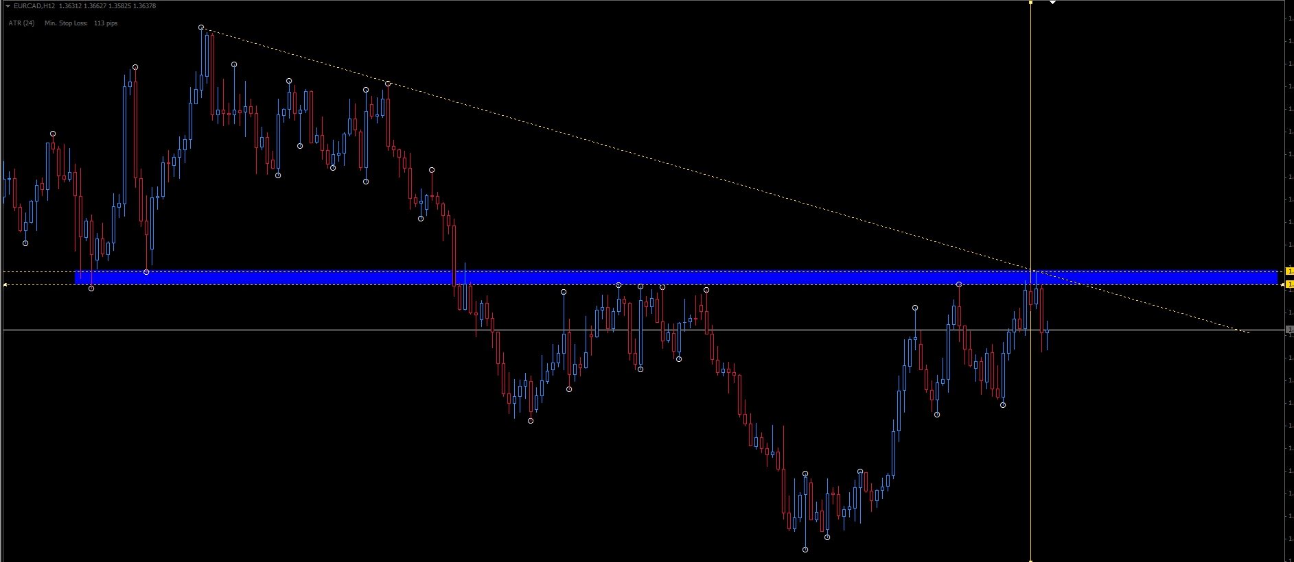 EURCADH12.jpg