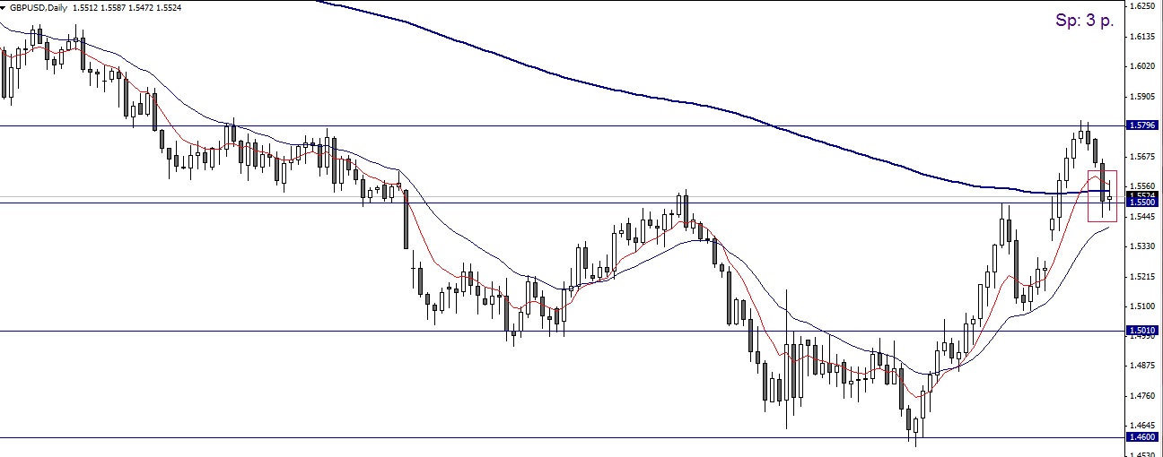 gbpusd.jpg