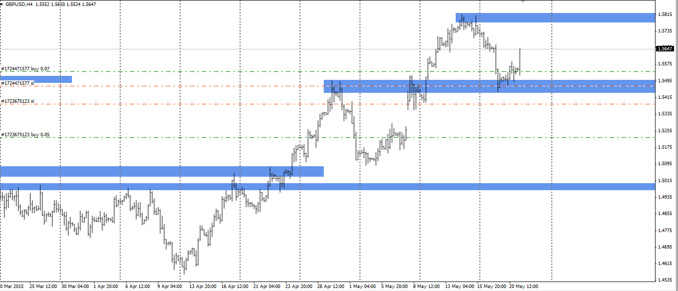 gbpusd.png