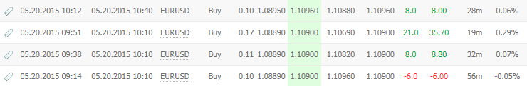 05.20.2015.png