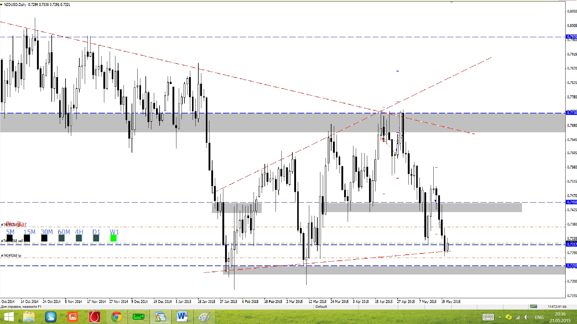 nzd_usd_jar.jpg