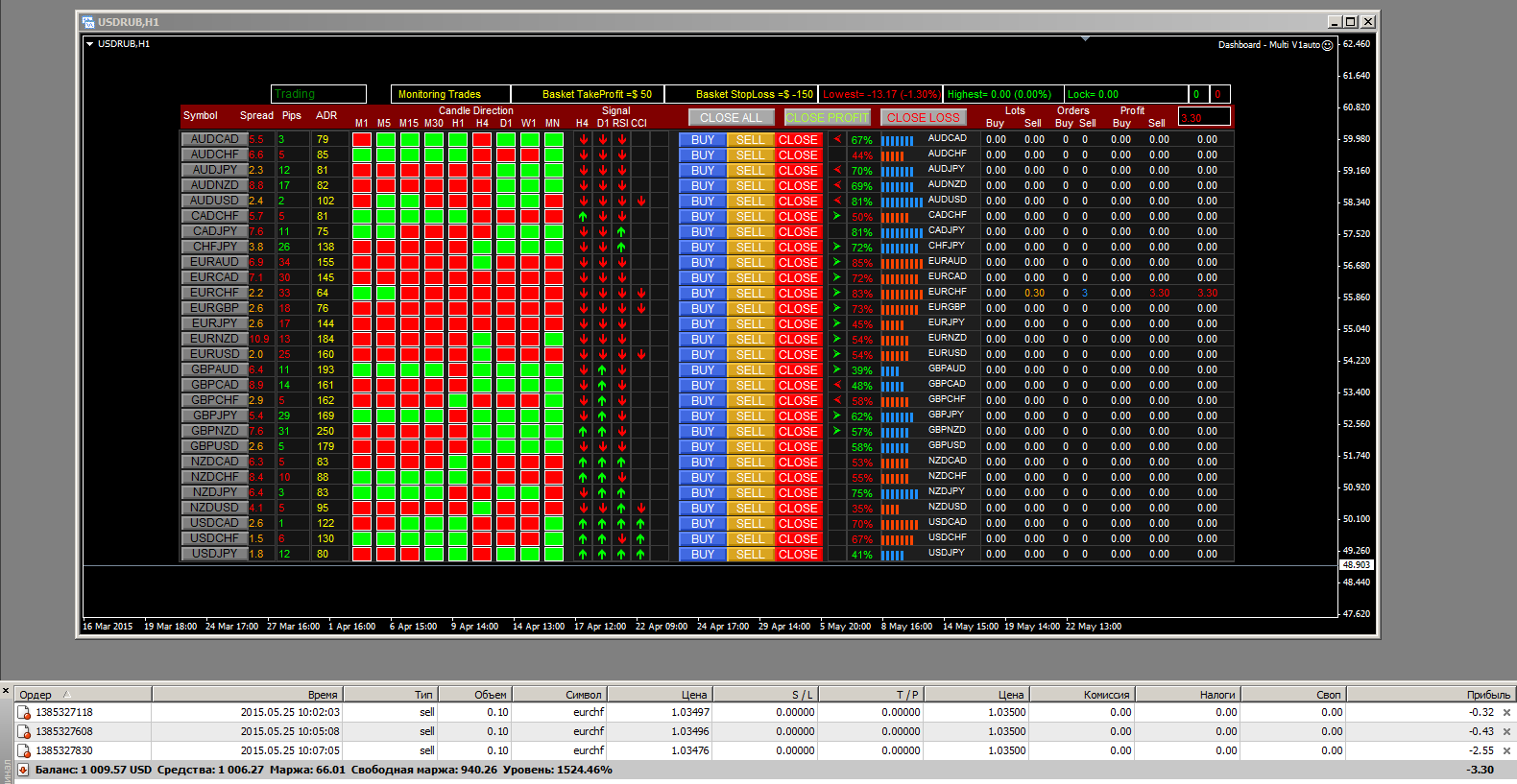 eur_chf.png