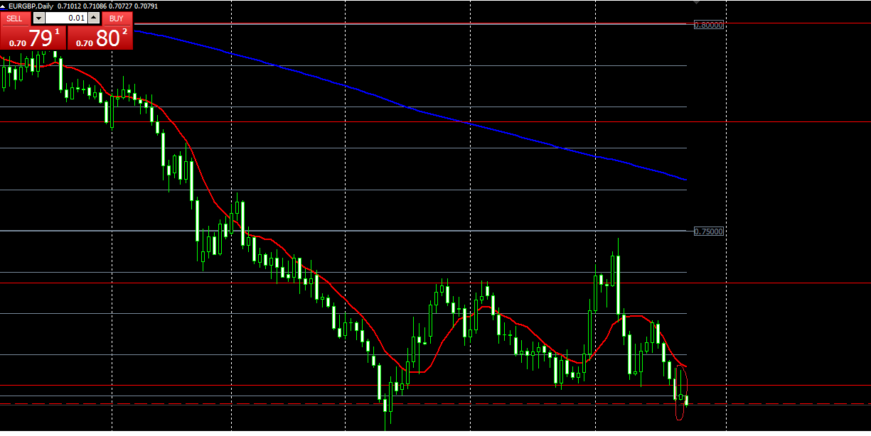 eurgbp.png