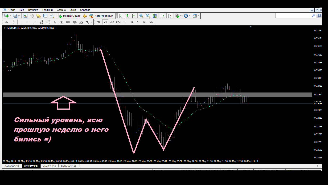 nzdusd.png