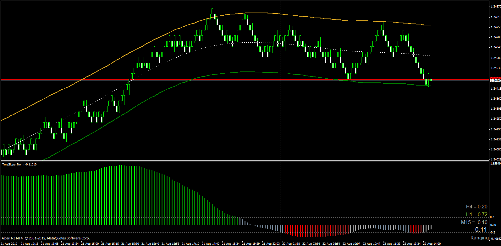 renko_pobeda_2.gif
