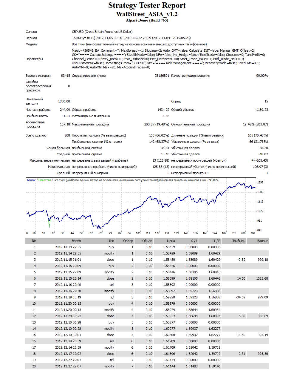 dukaskopy-99-TDS-Real-Spread.png