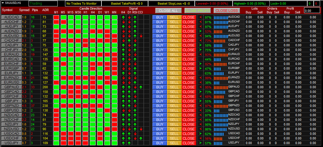 Dashboard_-_Multi_V2auto.png