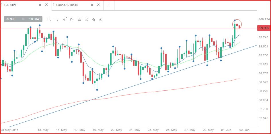 cadjpy.JPG
