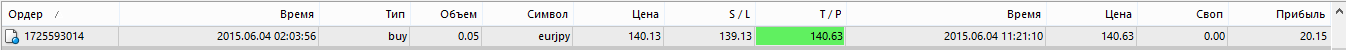 евройена-восточный_экспр...4.06.15.png