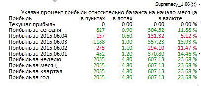 ай-профит.png