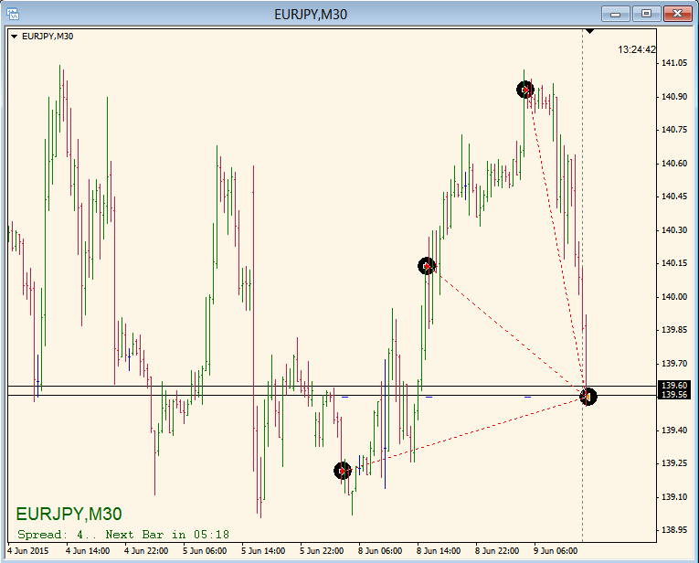 eurjpy.png