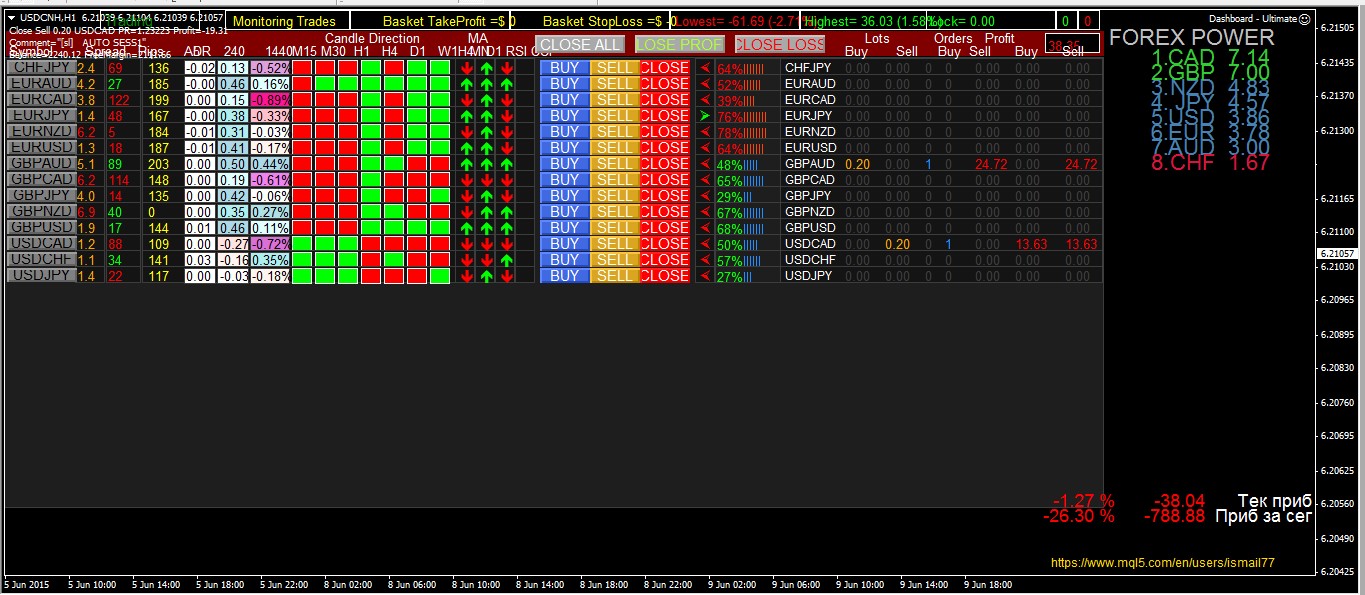 goldenequity_Settings_Ultimate-3.jpg