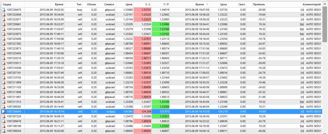 goldenequity_Settings_Ultimate-1.jpg