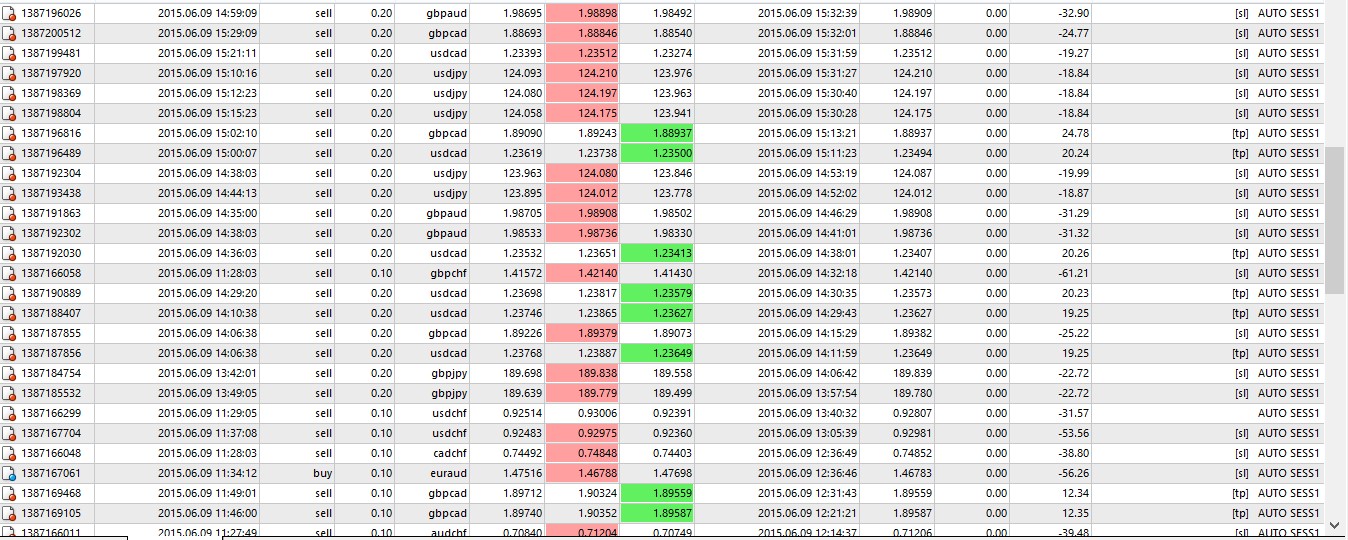 goldenequity_Settings_Ultimate_2.jpg