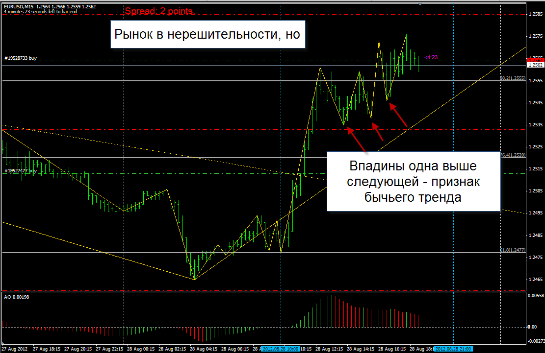 Волновой_прогноз5в.png