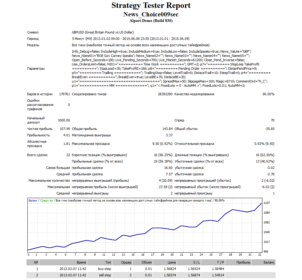 BOE_Gov_Carney_Speaks-M5_spred_70.png