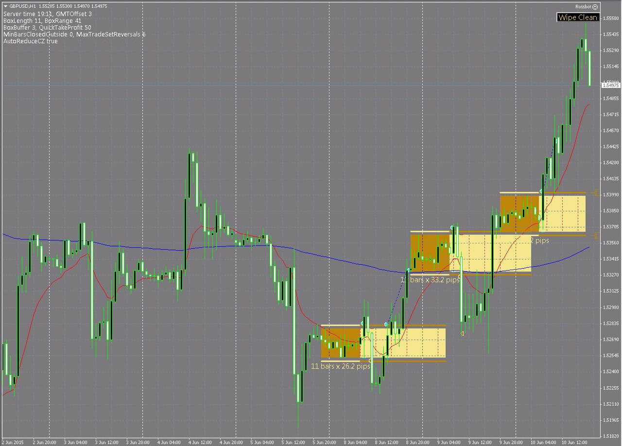 GBPUSD_H1.JPG