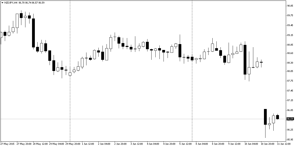NZDJPY.png