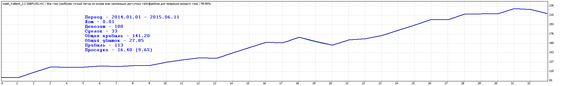 gbpusd_H1.png