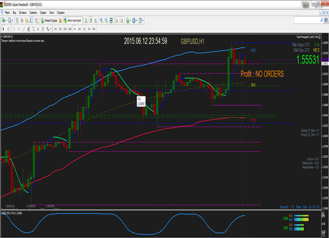 GBPUSD.jpg