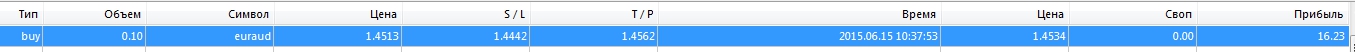 Strategy_Tester_0ll_e_Va-Bank_43_2.jpg