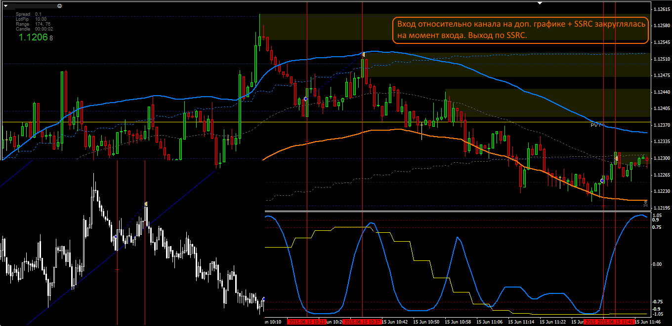 15.06.2015_2.png