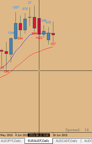 EURAUD.jpg