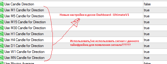New_Setting_candle_Dashboard_-_UltimateV1.PNG