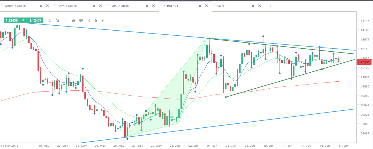 eurusd_flag.PNG