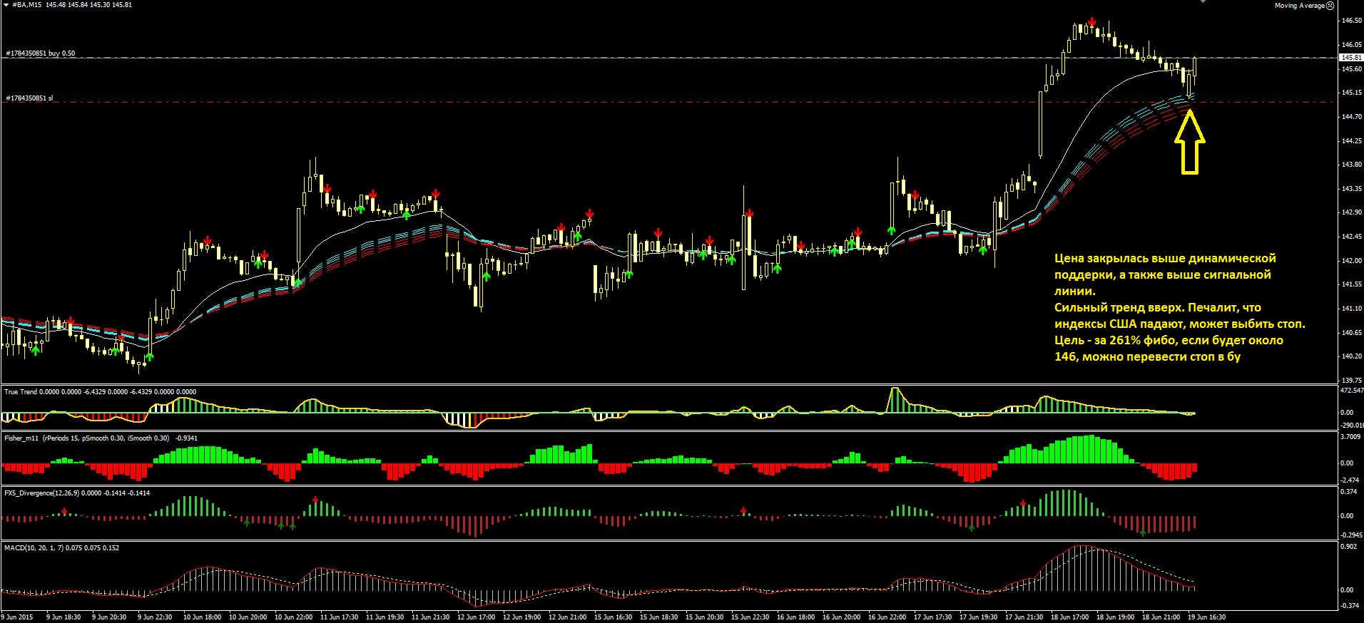 2015_06_19_#CFD_BA.JPG
