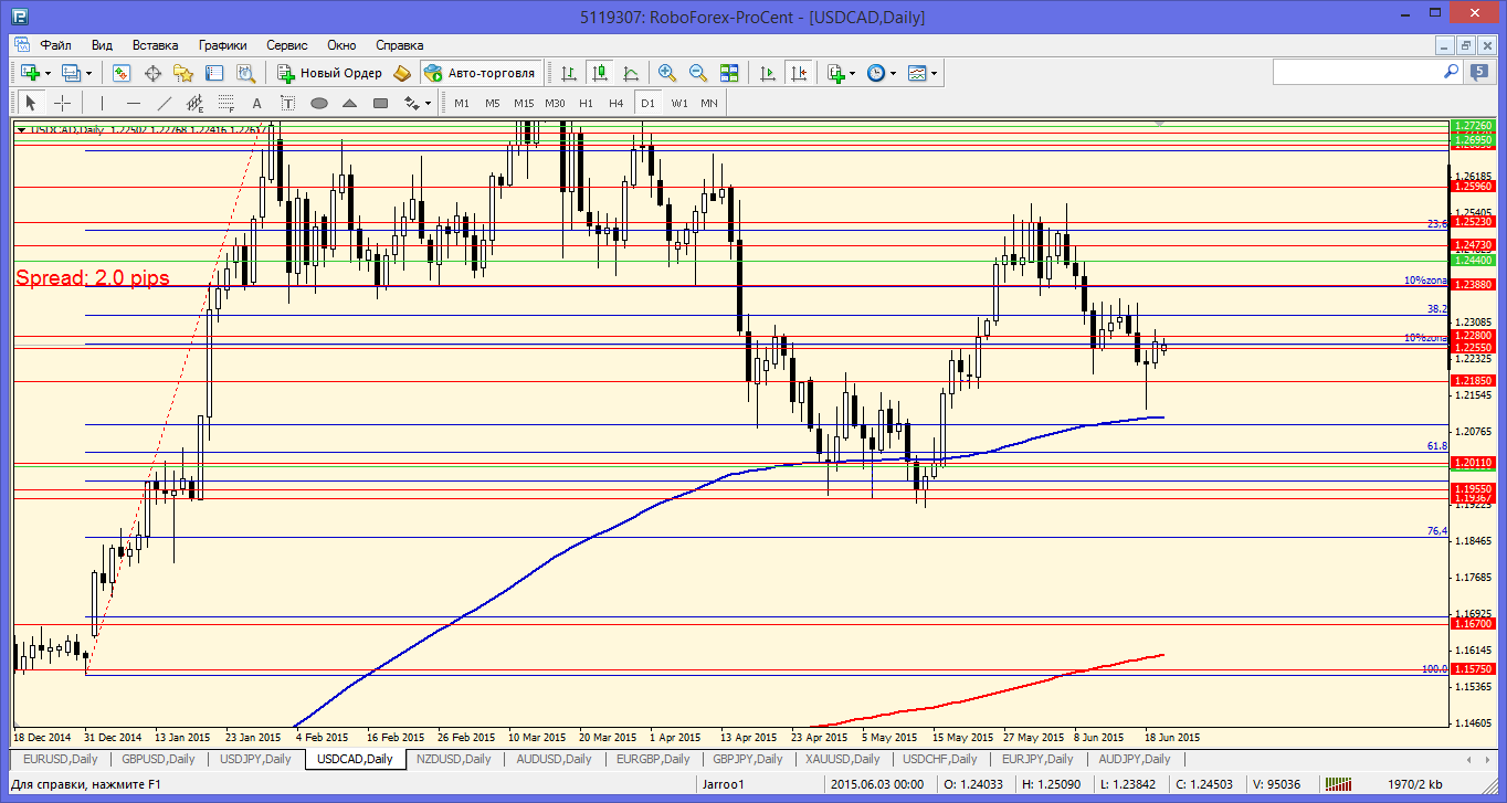 MetaTrader_4_-_RoboForex.png