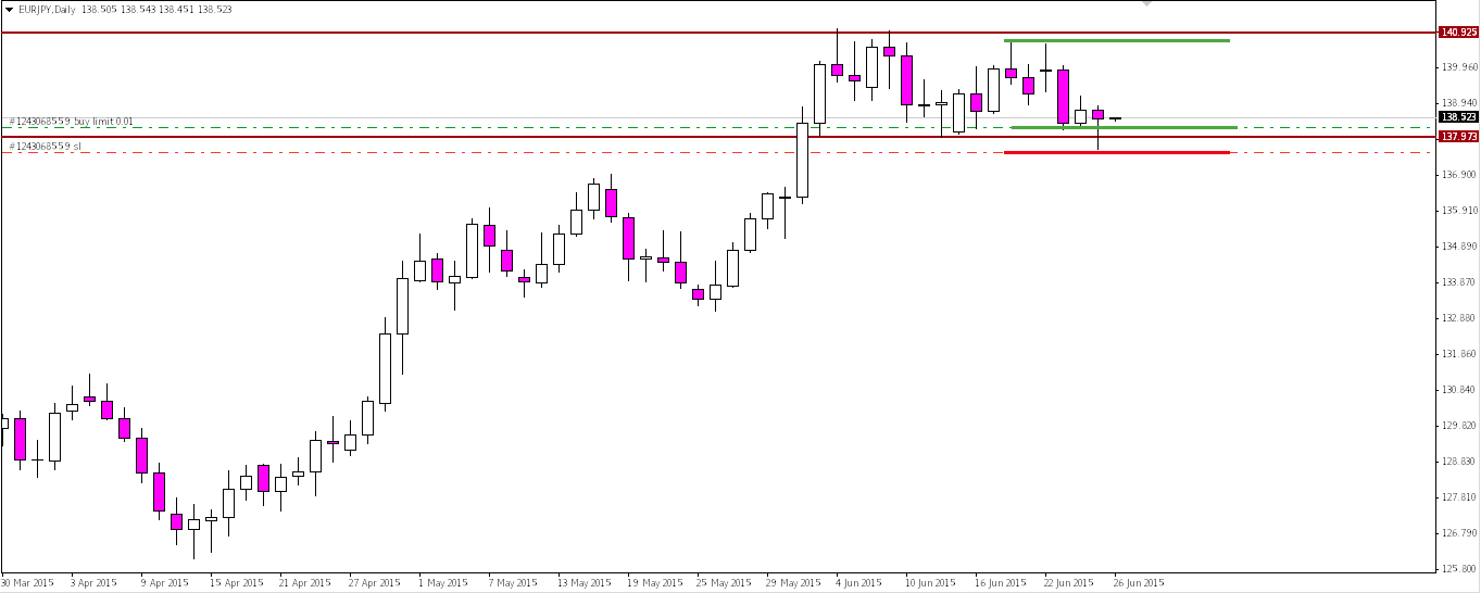 EURJPY.png